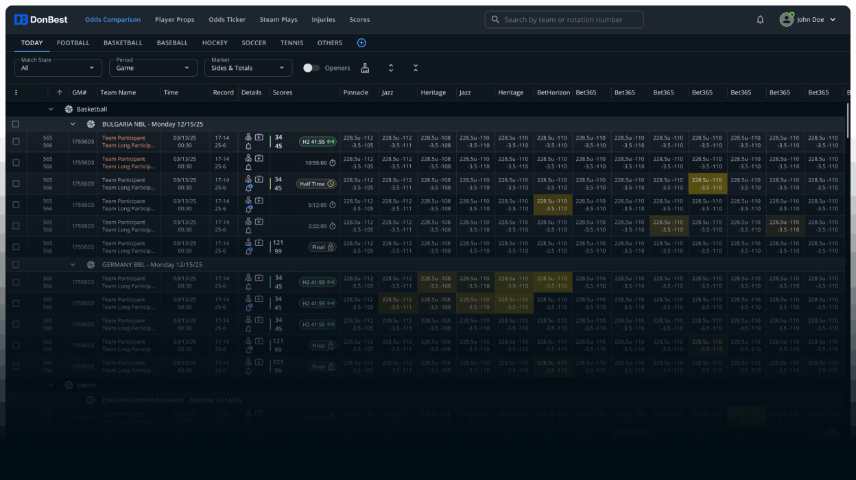 DonBest odds comparison screen with sports tabs, event rows and sportsbook columns.